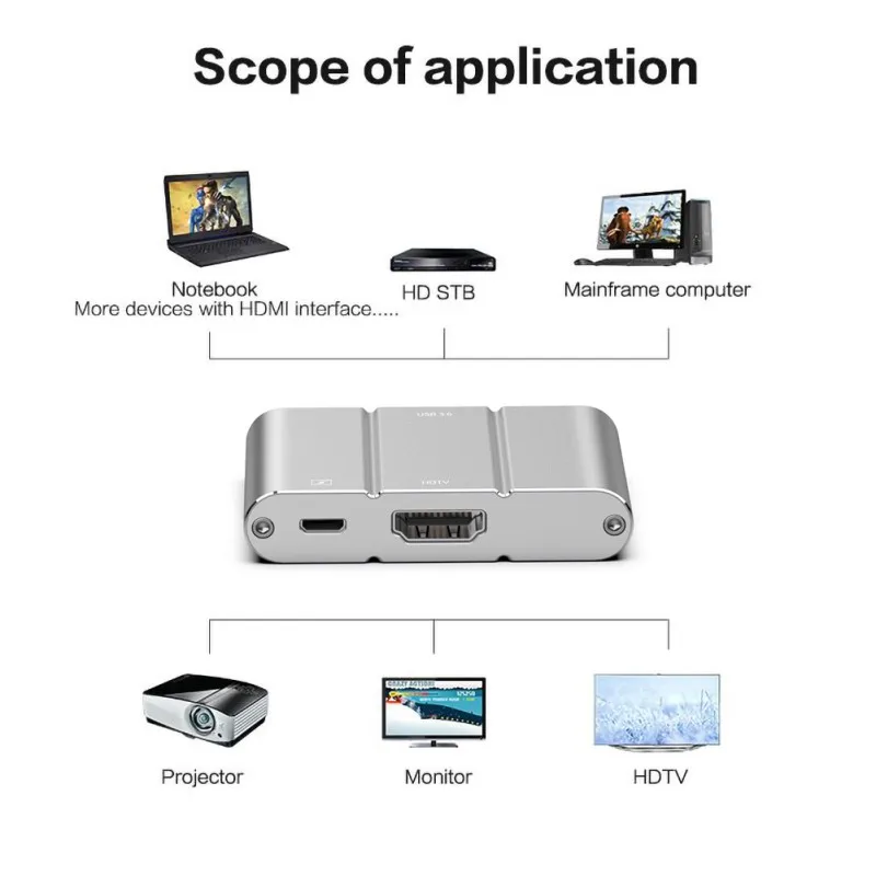 Алюминиевый сплав Материал usb type-C к HDMI конвертер совместимый для MacBook серебро 1080P видео разрешение