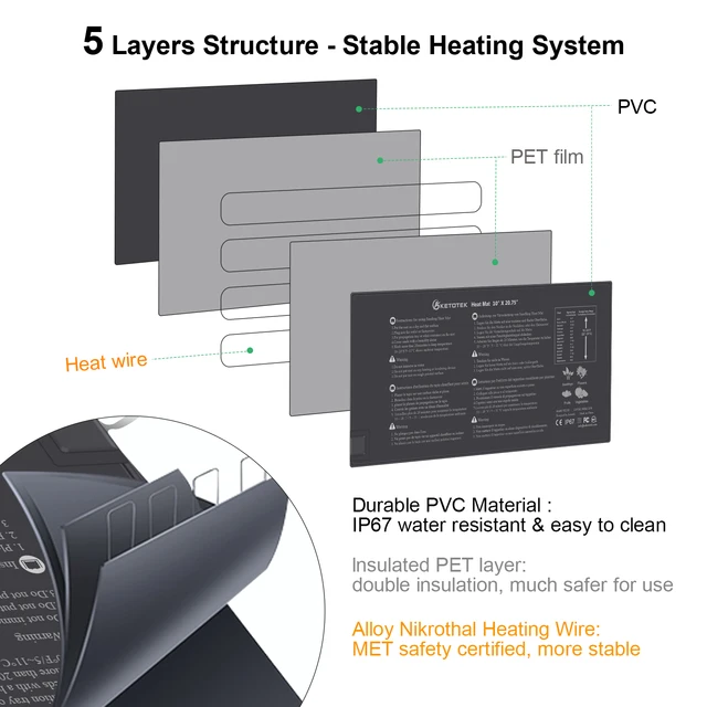 Eu Egyesült Királyság Usa Dugó Palánták Fűtés Szőnyeg Vízálló Meleg Párnák Növényi Vetőmag Csírázási Szaporodás Klónindító Pad - Image 5