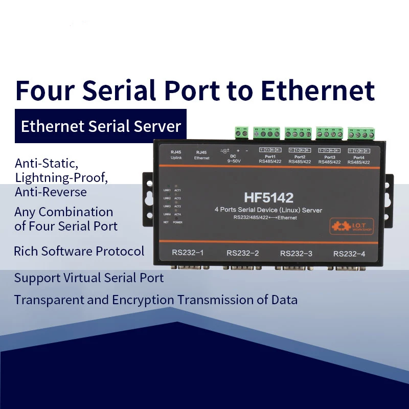 HF5142B промышленный 4 Порты RJ45 RS232/485/422 Serial к Ethernet Бесплатная RTOS последовательный