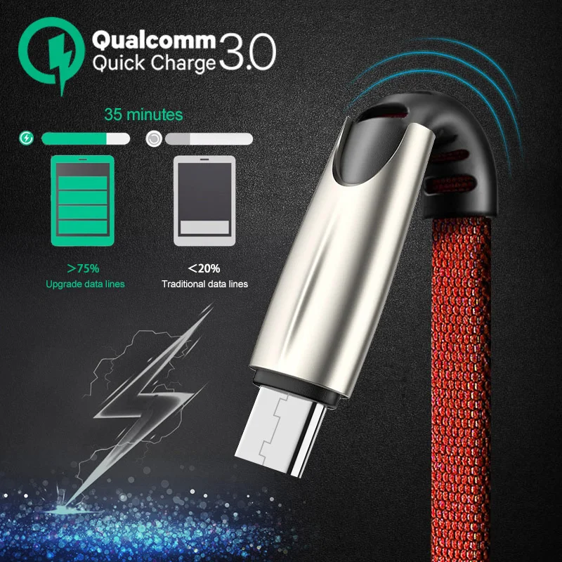 Bayserry 3A usb type-C кабель для huawei mate 30 P30 Pro samsung S9 USB C Quick Charge 3,0 кабель для быстрой зарядки и передачи данных