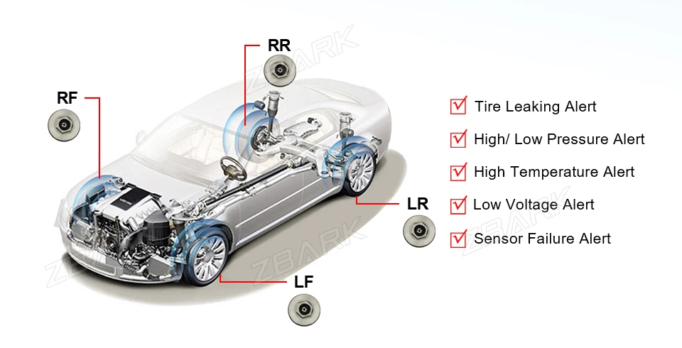 Автомобильная система контроля давления в шинах TPMS для Android единиц утечки шин высокого и низкого давления YHTPMS02