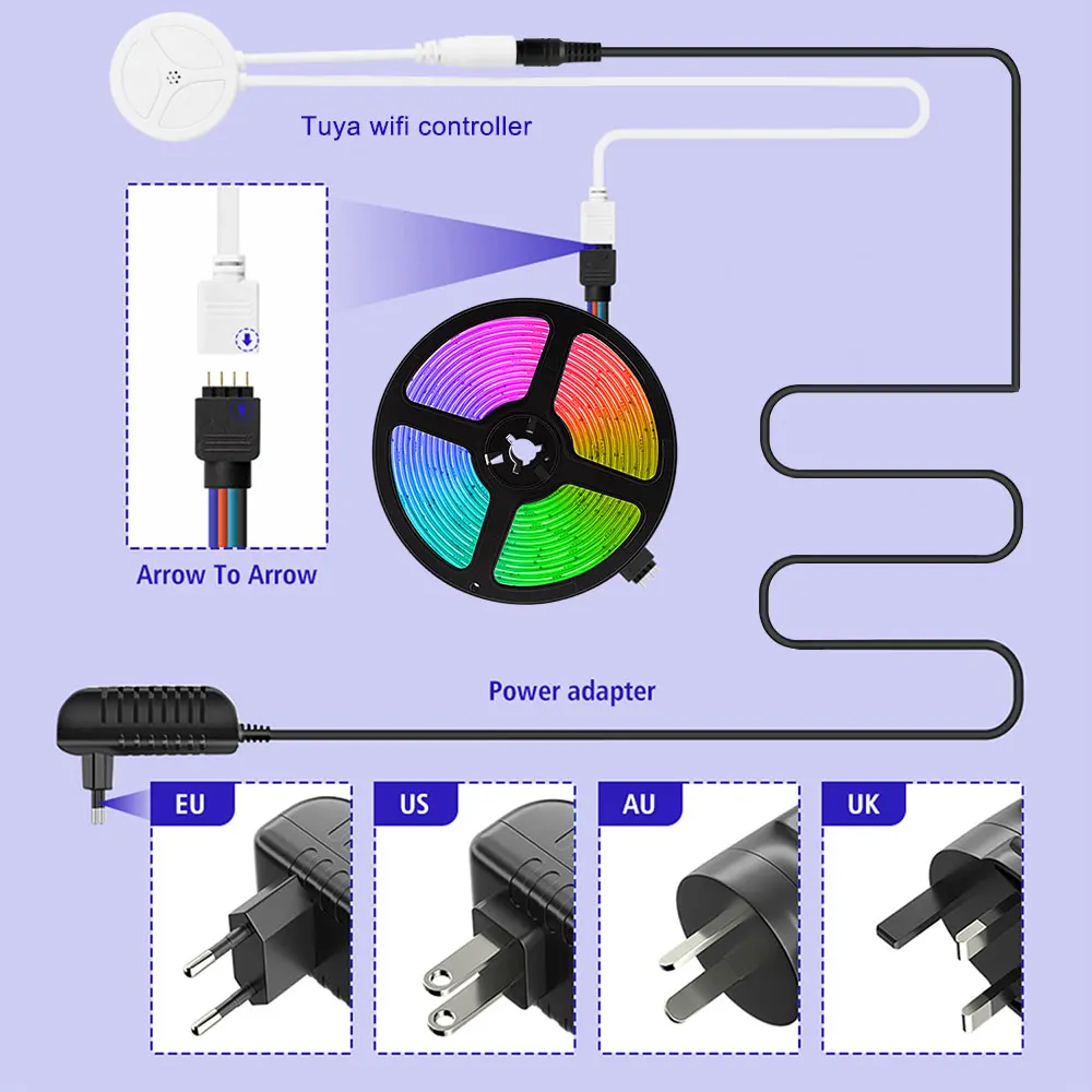 20 Meter RGB 5050 Tuya WiFi Led Strip Light Alexa ribbon 15M 10M 5M led diode tape Bluetooth Controller power adapter for Home