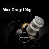 Fishing Reel HE 1000-7000 Series Max Drag 5