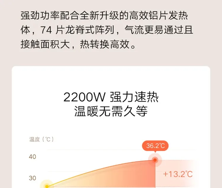 Intelligent Household Energy-saving Vertical Space Heater Electric Heater Warm Hand Warmer Rechargeable Convection Heater