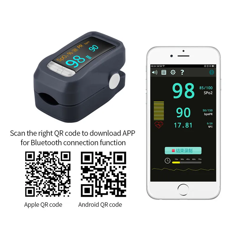Автоматический точный пальцевой Пульсоксиметр насыщенность крови кислородом монитор Bluetooth цифровой OLED Пульсоксиметр измеритель пульса