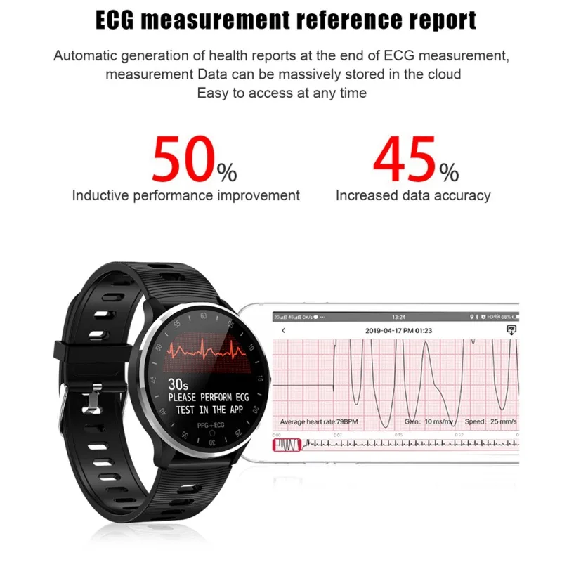 ECG PPG умный ремешок для умного браслета фитнес-браслет с пульсометром кровяное давление