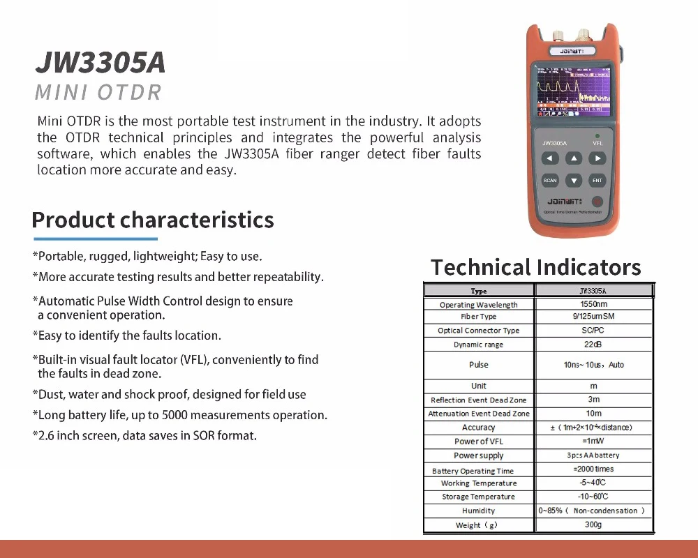 spec_1