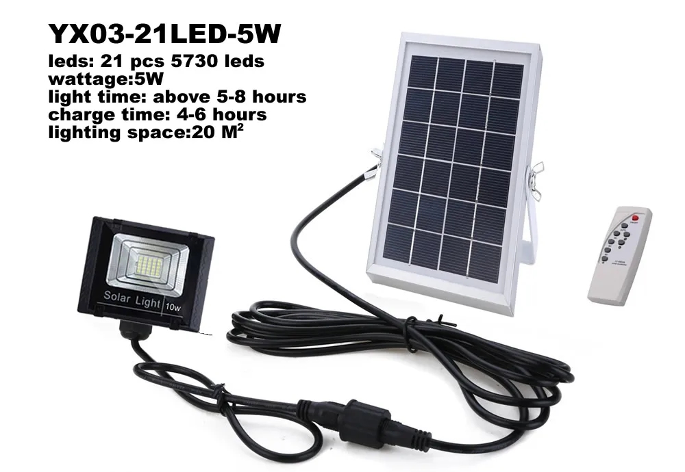 YX03-21LED-5W