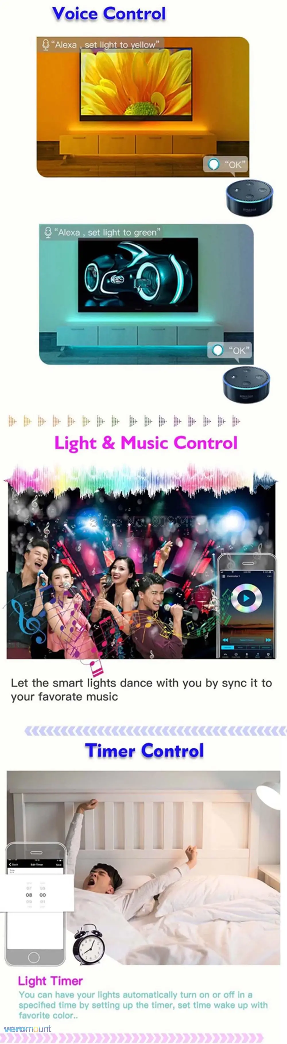 Magic Home Bluetooth Wifi RGB RGBW RGBWC Светодиодная лента для управления смартфоном приложение для управления РЧ/ИК-пультом Alexa Google Голосовое управление