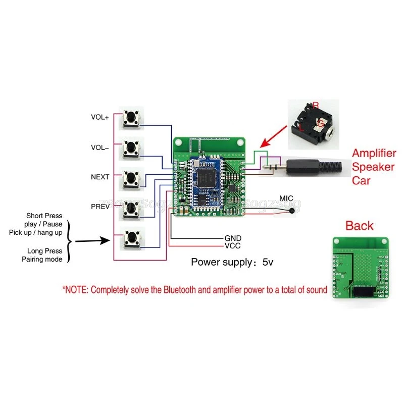 CSRA64215 APTXLL Bluetooth приемник доска аудио автомобиля без потерь музыка Hifi Bluetooth 4,2 Au13 19 Droship