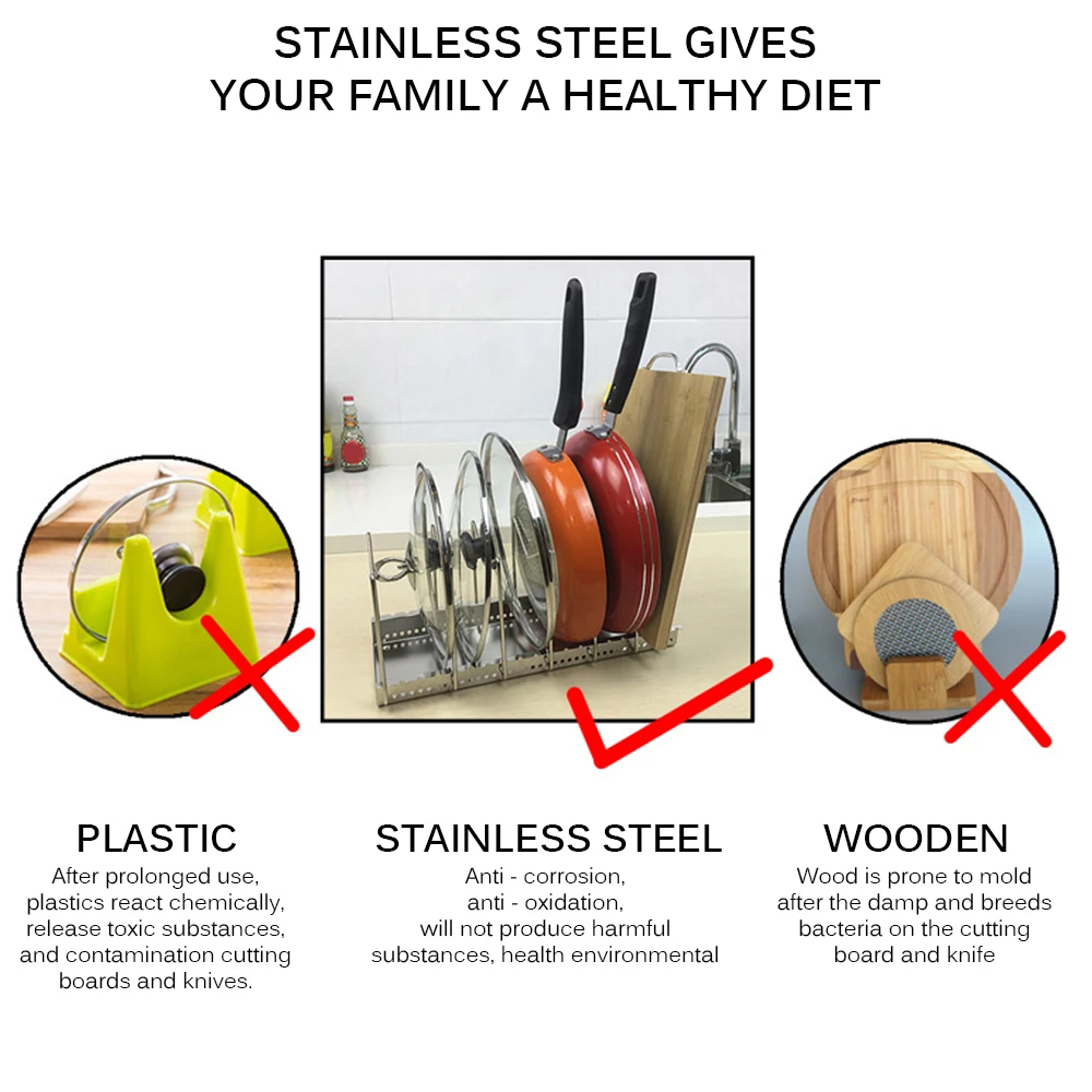 Органайзер для кухни полка крышки кастрюли держатель ложки из нержавеющей стали