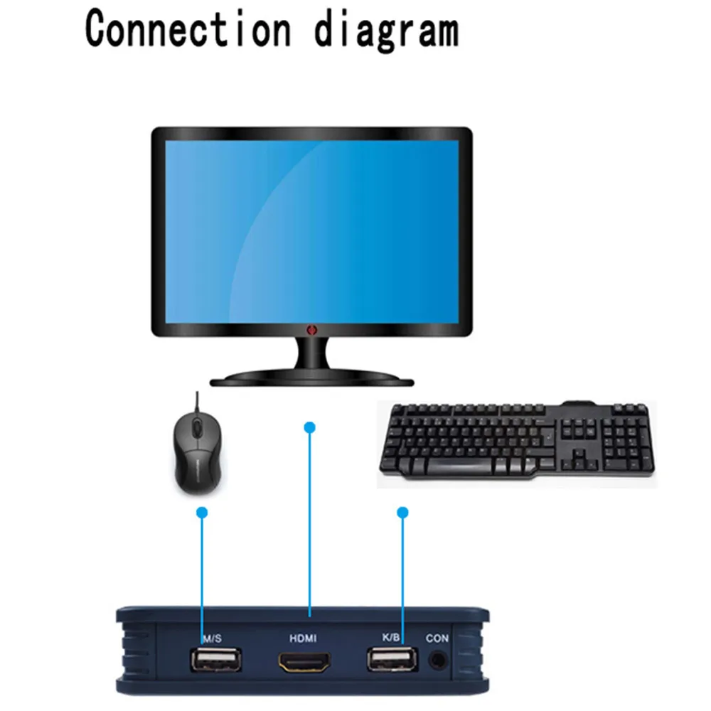 2 порта USB HDMI KVM переключатель с кабелем для двух мониторов клавиатуры мыши