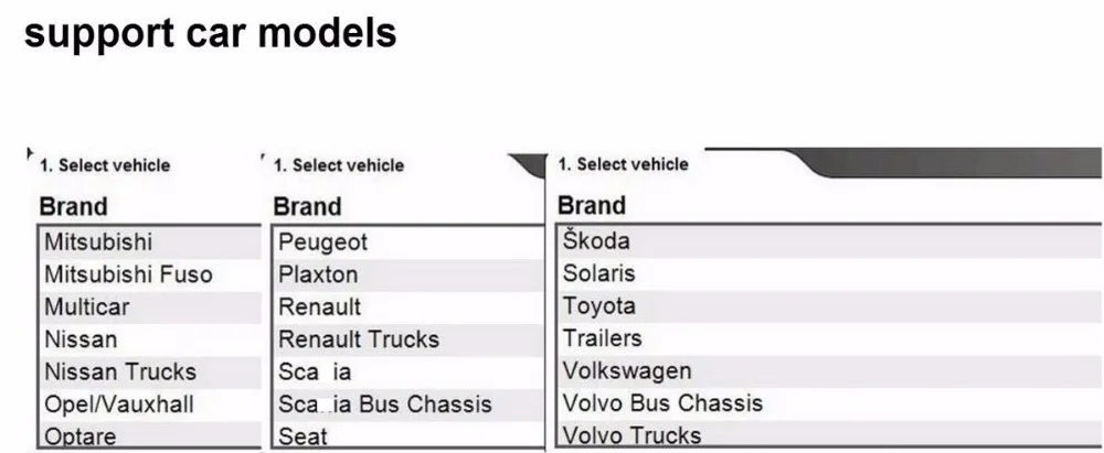 support car models