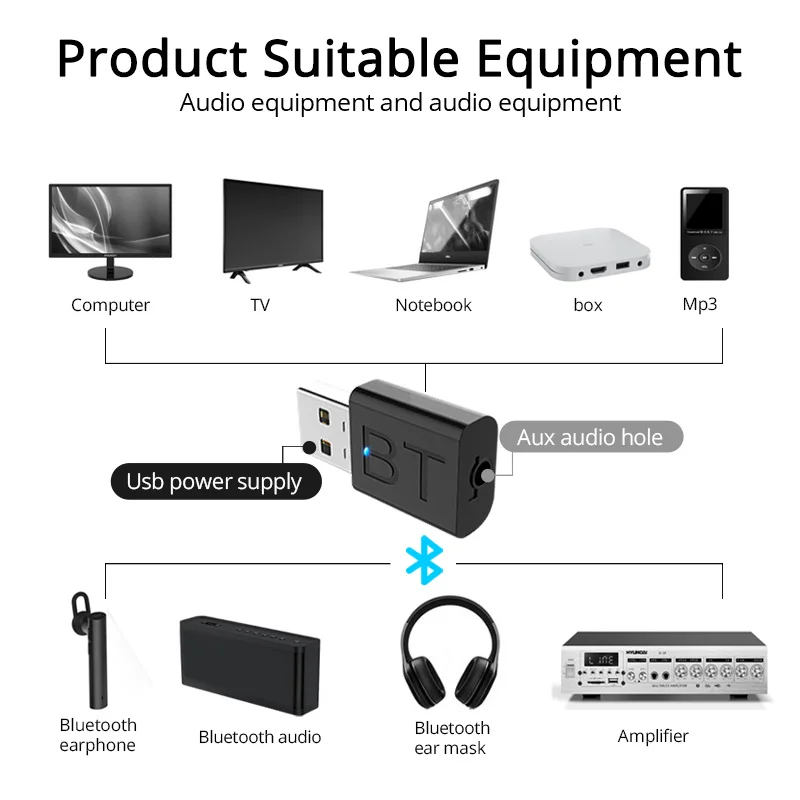 USB Bluetooth 5,0 аудио приемник передатчик автомобильный AUX кабель комплект Bluetooth передатчик для ТВ ПК беспроводной адаптер для автомобиля