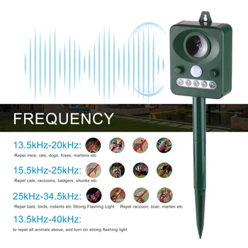 

Solar Ultrasonic Pest Repeller Outdoor Animal Repeller with Ultrasonic Sound Motion Sensor and Flashing Light Keep Animals Away