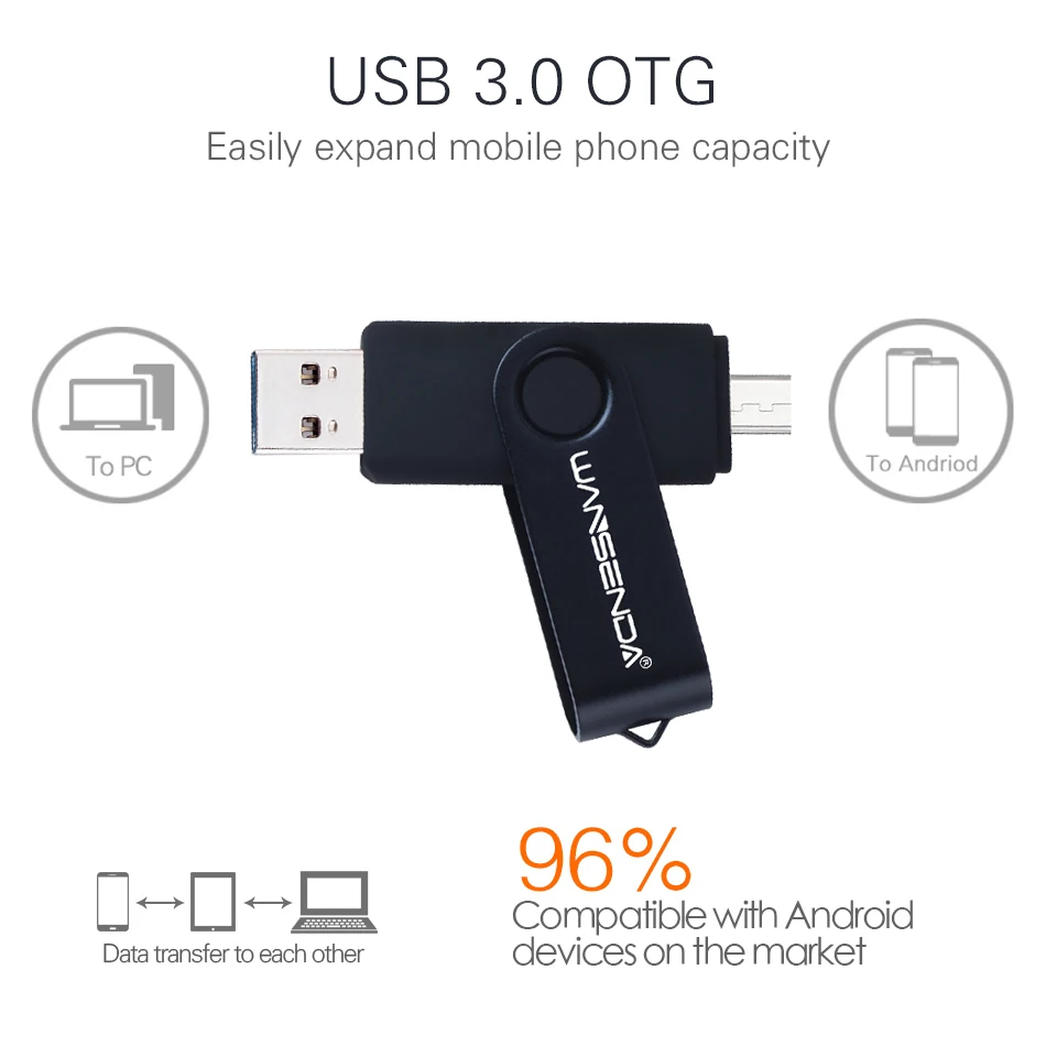 WANSENDA OTG USB флеш-накопитель 2 в 1 USB3.0 и Android Micro USB флеш-накопитель 16 ГБ 32 ГБ 64 Гб 128 ГБ 256 ГБ Флешка для Android/PC