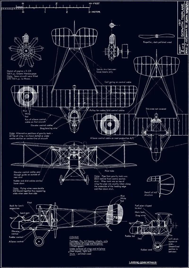 Aircraft-Structural-Chart-Picture-Home-Decor-Nordic-Canvas-Painting-Wall-Art-Plane-Retro-Decor-Posters-and (3)