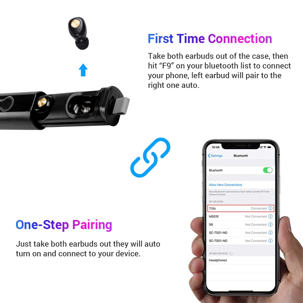 Defeway мини наушники 3D стерео звук Bluetooth 5 0 с HD микрофоном TWS Ture беспроводные