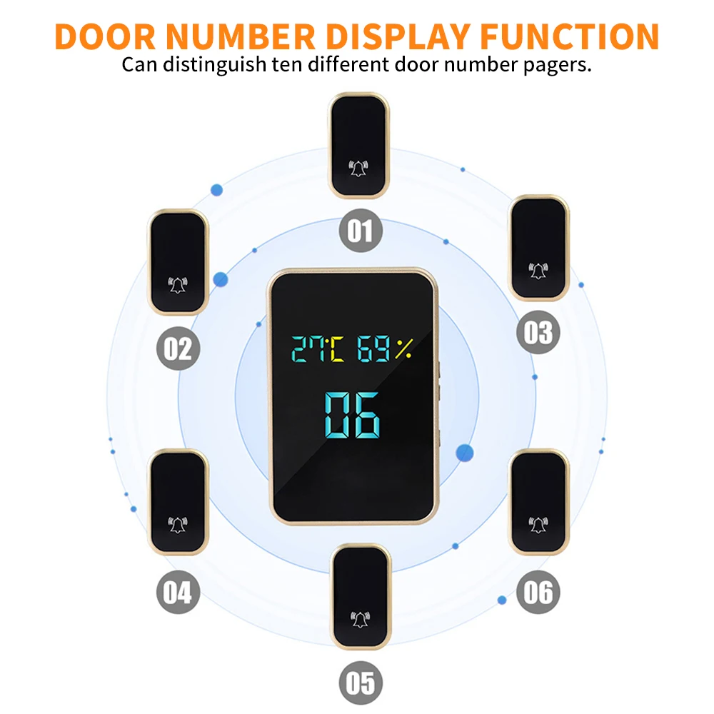 Digital Home Security Welcome Smart Wireless Doorbell Chimes Intelligent Temperature Humidity Time View Self-Powered Door Bell smart intercom system