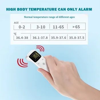 

Non-contact Body Thermometer Forehead Digital Infrared Thermometer Gun Portable Non-contact Termometro Kids/Adults Temperature