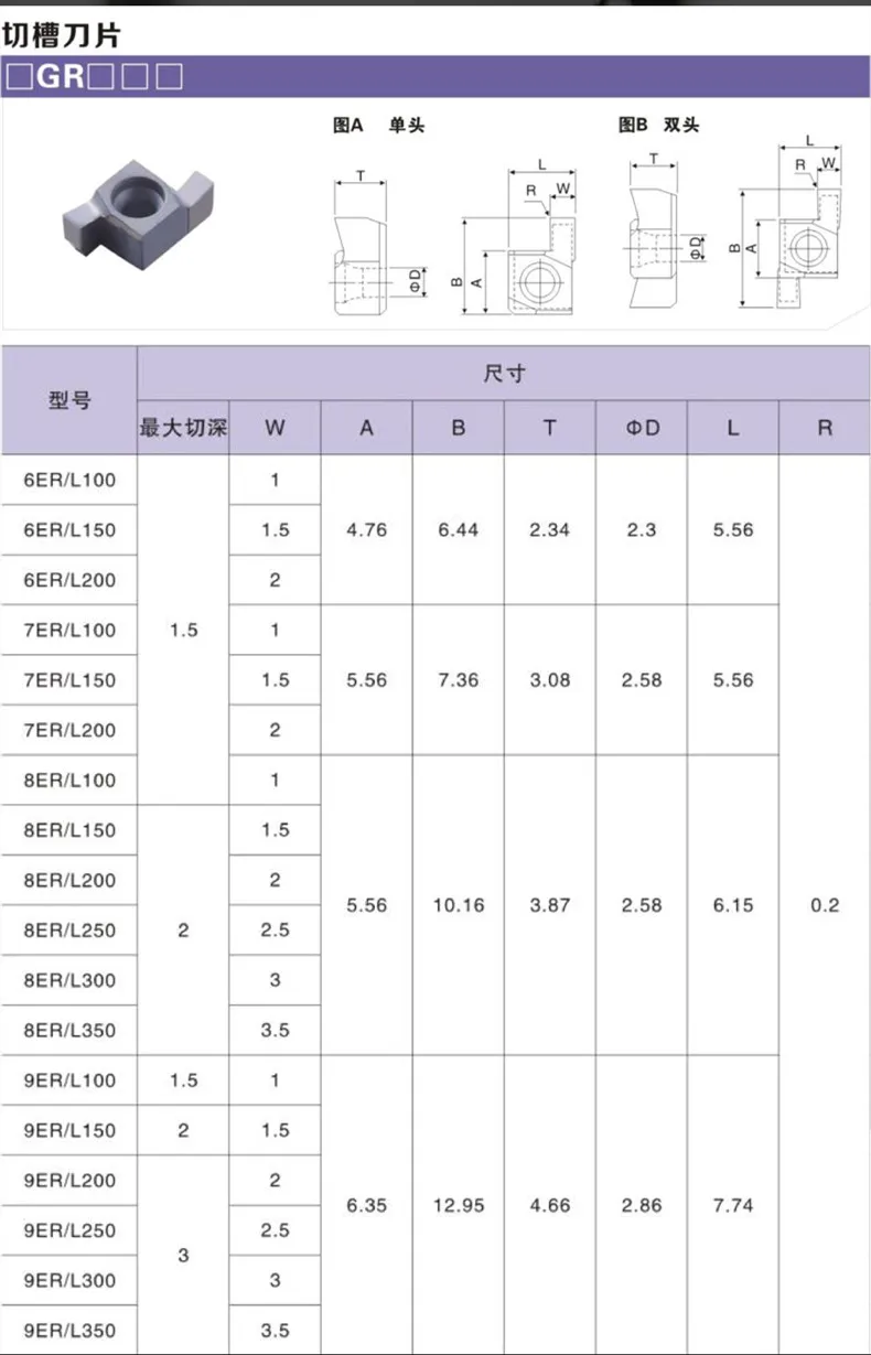 10PCS 6GR 8GR120 8GR140 GM120 Inside Groove Carbide Turning Inserts 8GR 120 140 for Grooving