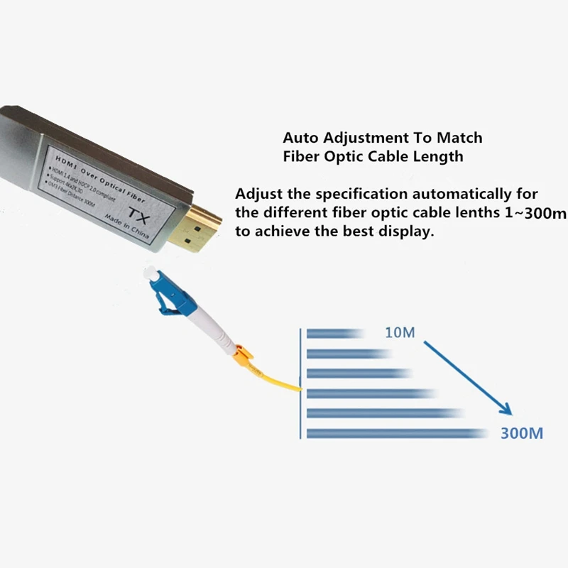 Мини HDMI оптоволоконный удлинитель OM3 4K x 2K 300 м многомодовый кабель волоконно-оптический HDMI конвертер