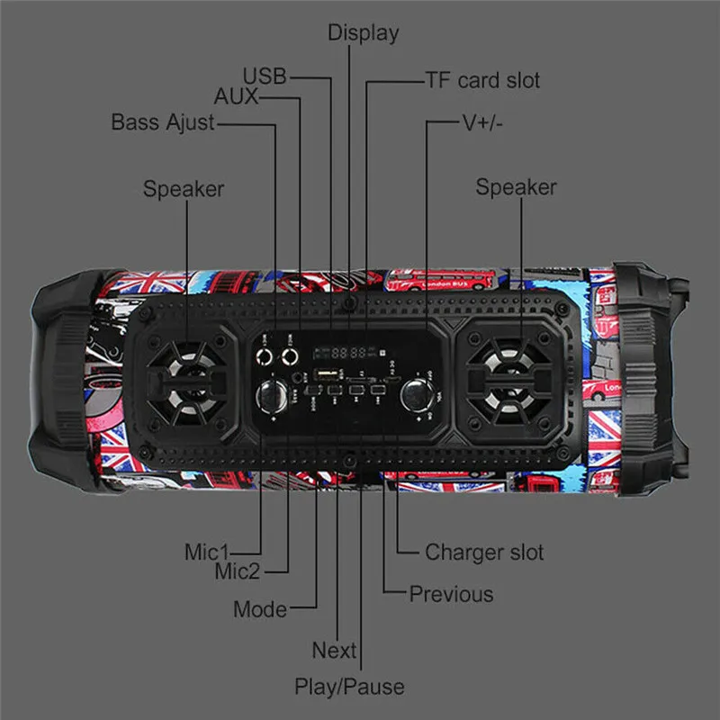 Portable Wireless Bluetooth Speaker Super Bass Stereo Radio HIFI FM TF AUX