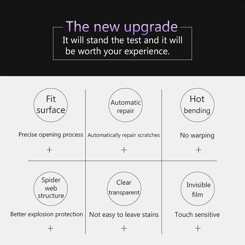 Защитная пленка на заднюю панель Гидрогелевая пленка для OnePlus 7 Pro 7T Защитная пленка для One Plus 7 Pro 7T мягкая пленка(не закаленное стекло