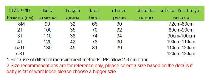 Новое поступление, свитер для девочек Одежда для детей вязаный свитер с рисунком кролика пуловер свитер вязаная одежда От 1 до 5 лет детей