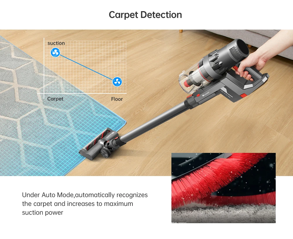 Proscenic P11 Handheld Cordless Vacuum Cleaner 25Kpa 450W 2 in 1
