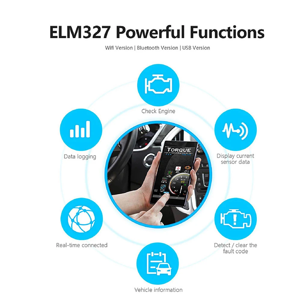 KW901 WiFi/Bluetooth OBD Автомобильный диагностический сканер для чтения неисправностей для iOS Android