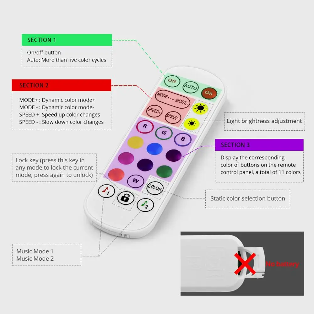 5050 цветных (RGB) светодиодных лент светильник s музыкальной синхронизации комплект