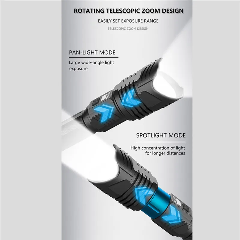 XHP90 LED Torch Flashlight Light Rechargeable 18650 Lamp Ultra Bright LCD Design 22x6x3.5CM Lanterna 40NOV2501