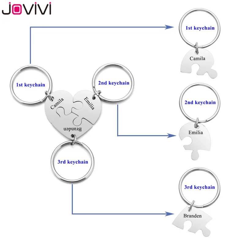 Jovivi, персонализированный брелок-головоломка с первоначальным именем в виде сердца из нержавеющей стали, семейные лучшие друзья, BFF, пазлы, брелок для ключей