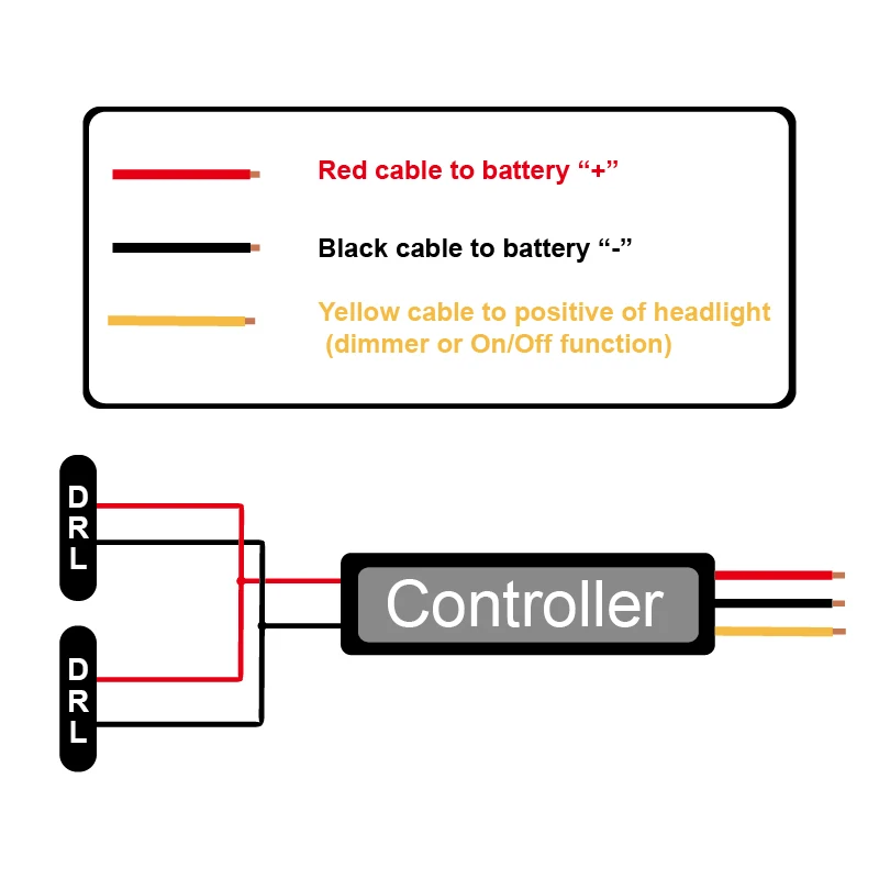 Car LED DRL Controller Auto Daytime Running Light Relay Harness Dimmer On/Off  Fog Light Controller Start Power Over 13V