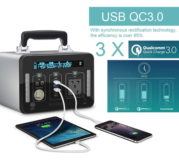 500w-135000mAh-Solar-Generator-Portable-Rechargeable-Power (1)