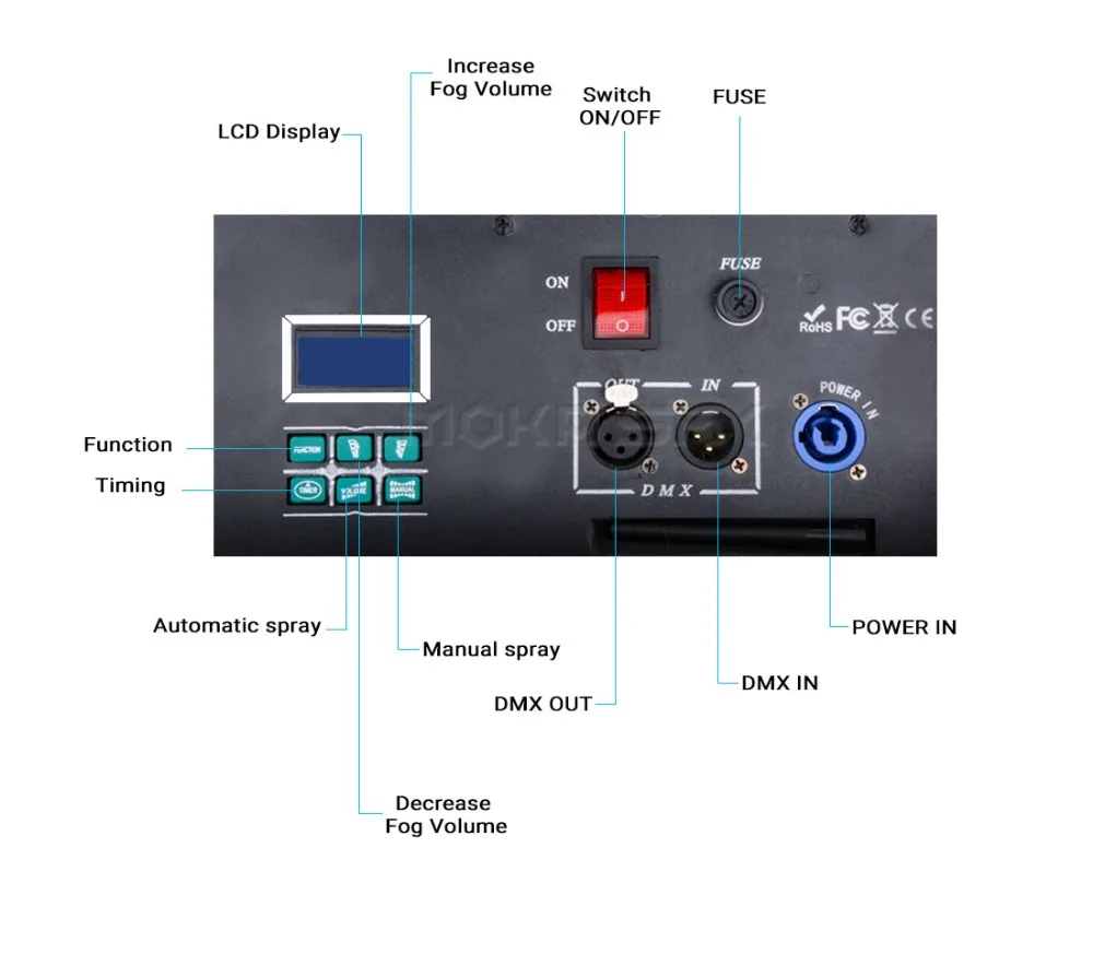 3000w fog machine (5)