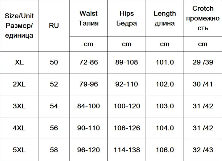 Новинка, синие Зимние вельветовые джинсы для женщин, высокая талия, деним, обтягивающие, теплые, плотные джинсы для женщин, плюс размер, XL-5XL, Стрейчевые штаны, Pantalon, Femme