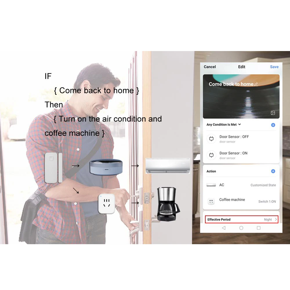 Умный дом автоматизация 2,4 ГГц wifi ИК пульт дистанционного управления с Alexa, Google Home голосовой Интеллектуальный универсальный пульт дистанционного управления