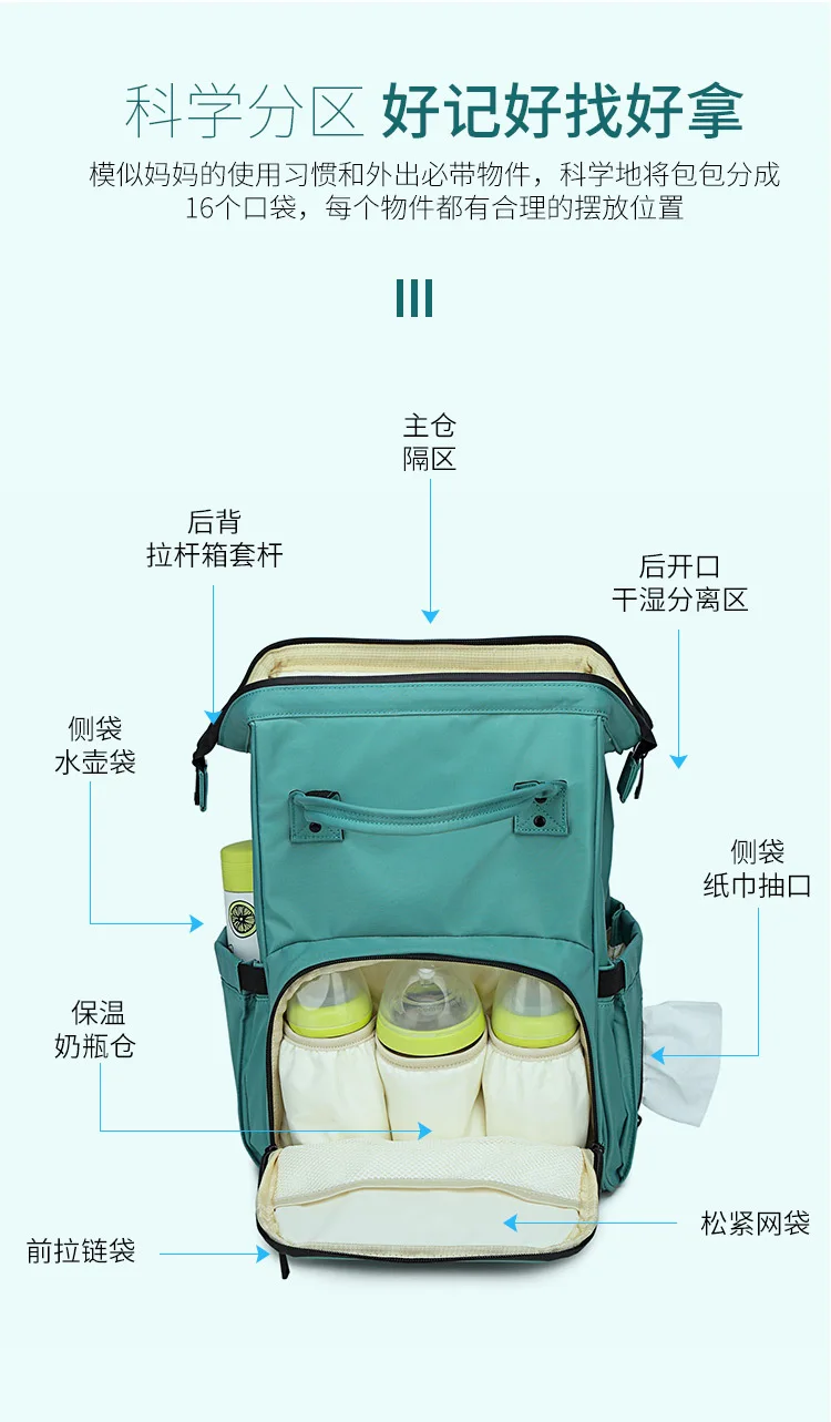 Стиль, нейлоновая сумка для мамы, сумка для хранения подгузников, многофункциональная большая сумка для кормления ребенка, рюкзак для бутылок
