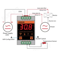WIFI Tuya Temperature Sensor Heater Freezer Controller Digital Thermometer Monitor Alarm Remote Control Thermostat Smart Life - Image 3