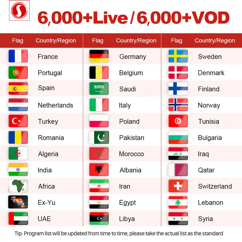 Android 8,1 IP tv Франция Full HD IP tv подписка R6 RK3229 H.265 4K арабский Португалия Испания Италия IP tv 1 год Sansat IP tv код