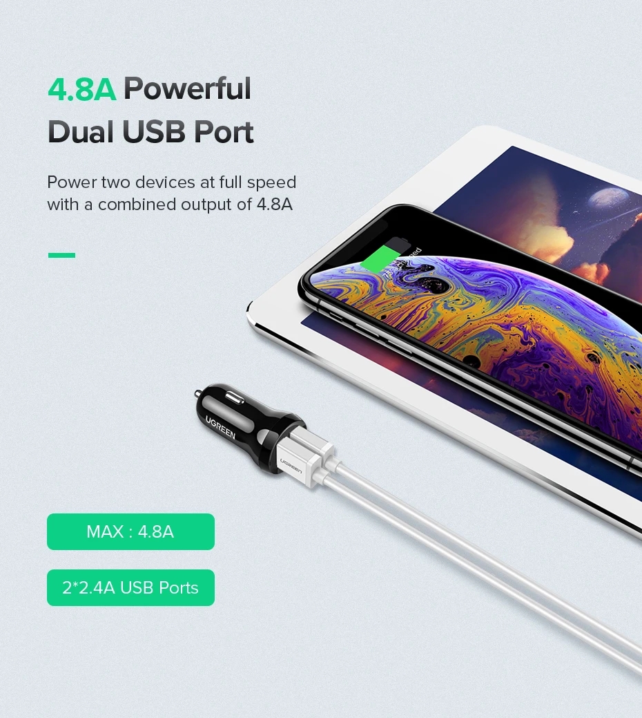 Ugreen мини USB Автомобильное зарядное устройство для мобильного телефона планшета gps 4.8A быстрое зарядное устройство автомобильное зарядное устройство двойной USB автомобильный адаптер зарядного устройства для телефона в автомобиле
