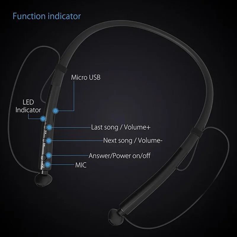 HBQ Q14 двойной динамический бас звук Bluetooth 5 0 наушники крюк в ухо IPX5 стабильные