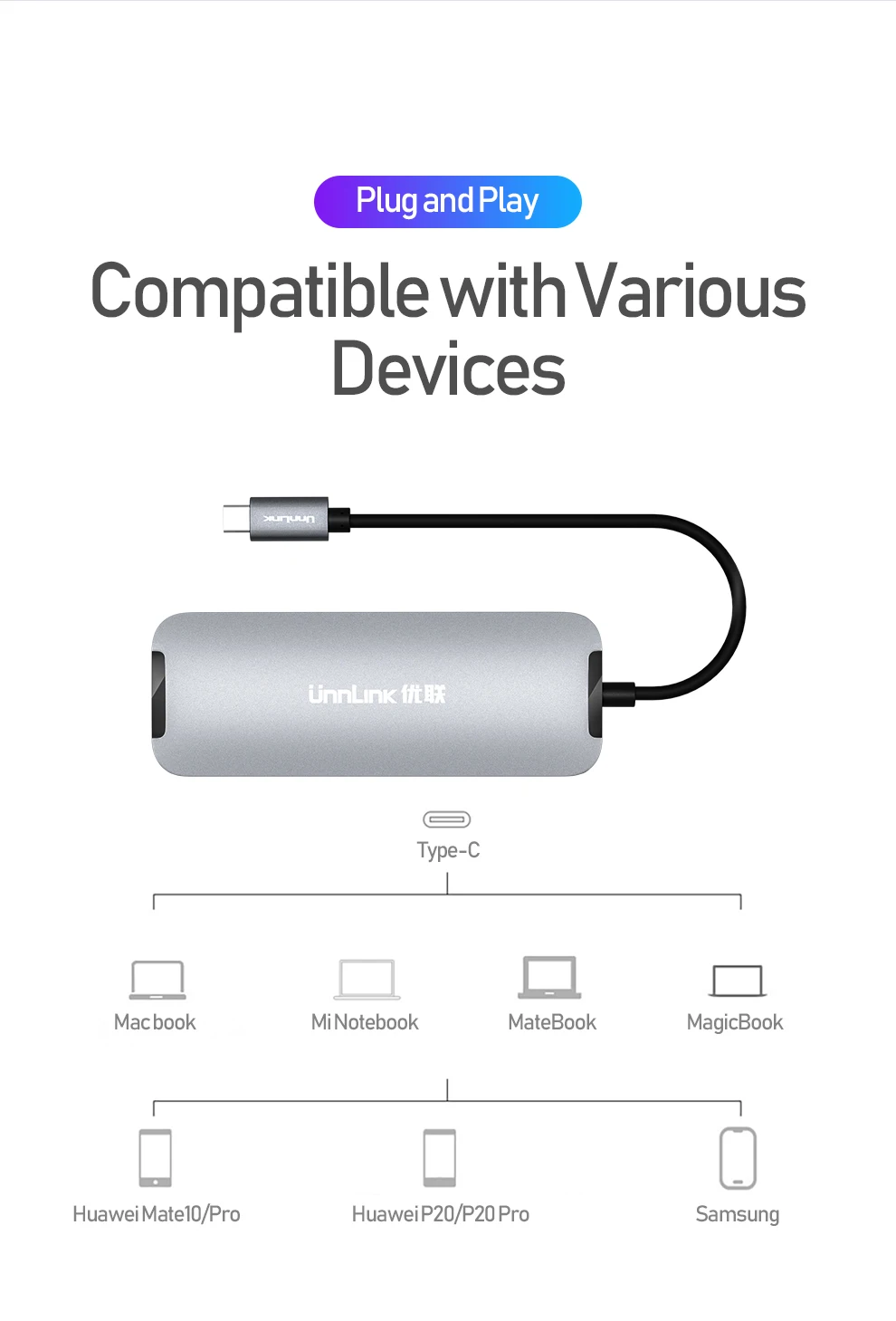 Unnlink USB C концентратор Тип C концентратор HDMI 3,5 мм аудио RJ45 Thunderbolt 3 док-станция адаптер для MacBook Pro Galaxy S9 S10 P20 P30 Dex