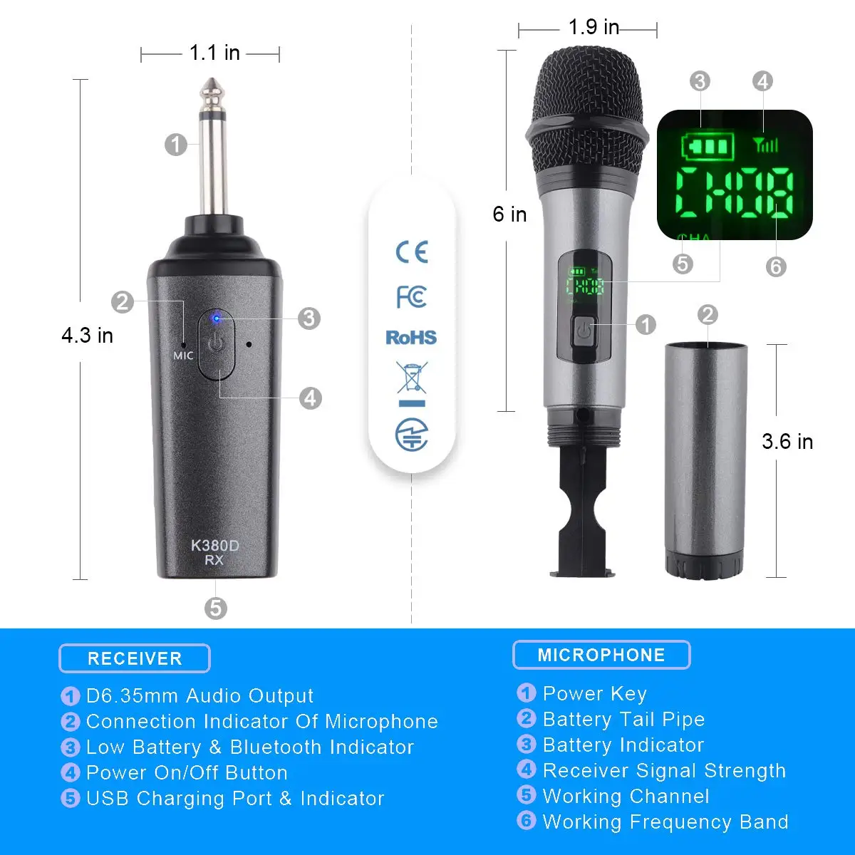Handheld Wireless UHF Microphone System 