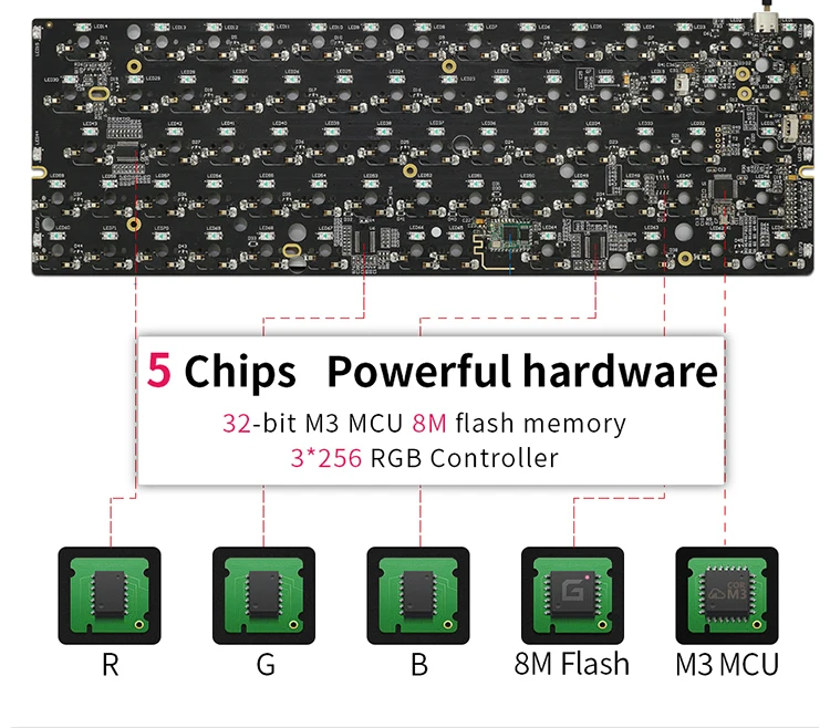 GK64XS-(英文版）详情页20200424_03