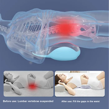 

Lumbar Support Pillow Lumbar Support Pillow Waist Pad Adjustable Height Sleep Cushion Bedding Home