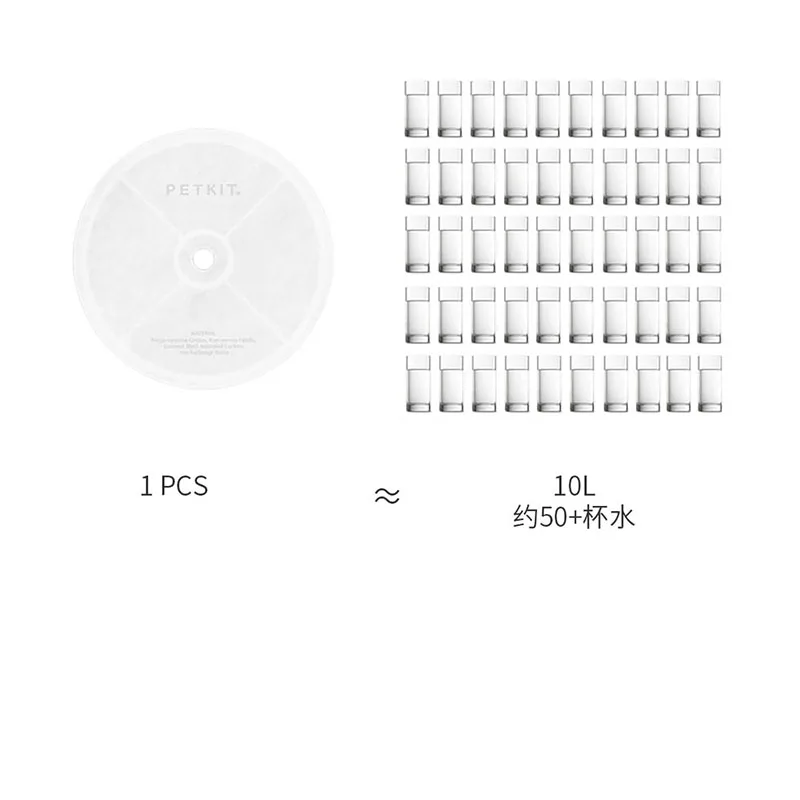 PETKIT Replacement Filter Units for EVERSWEET 2 /EVERSWEET 3 Water Fountain 5/10pcs Filters Cleaning Kit pet Impurity filtrationPETKIT Replacement Filter Units for EVERSWEET 2 and EVERSWEET 3 Water Fountain with 5/10pcs Filters Cleaning Kit pet supplies