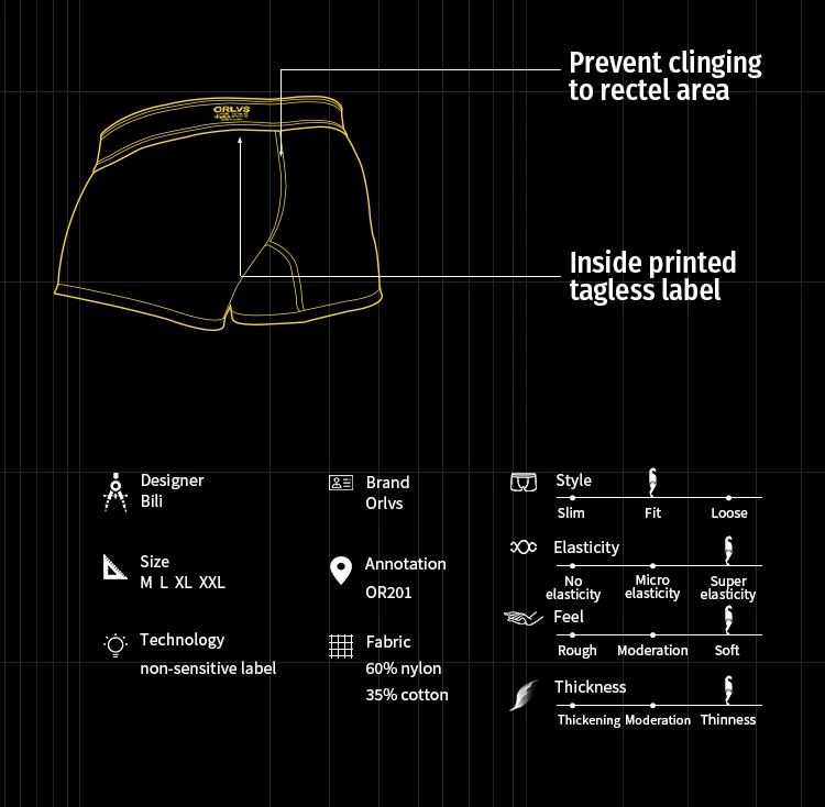 ORLVS Брендовые мужские боксеры мужское белье для геев cueca tanga Ropa Interior hombre boxer homme calzoncillo boxer para hombre боксеры короткие